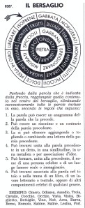 Il Bersaglio: un classico gioco della Settimana enigmistica