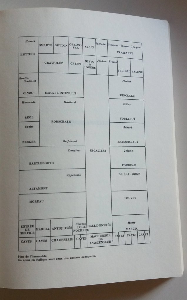 Georges Perec, La vie mode d'emploi