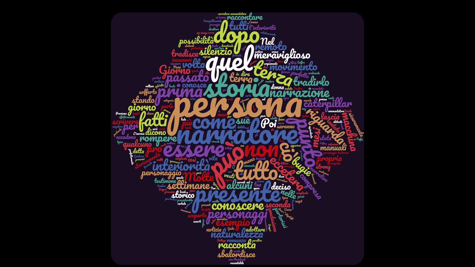 Bottega di narrazione, Scrittura creativa, Creative writing, Corsi di scrittura creativa a distanza, Prima persona, Seconda persona, Terza persona, Punto di vista, Focalizzazione, Tempi verbali, Come si scrive un romanzo, Come si scrive